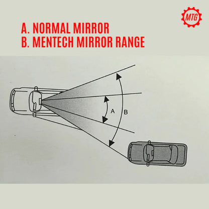 Car Rear View Blind Spot Mirror Set