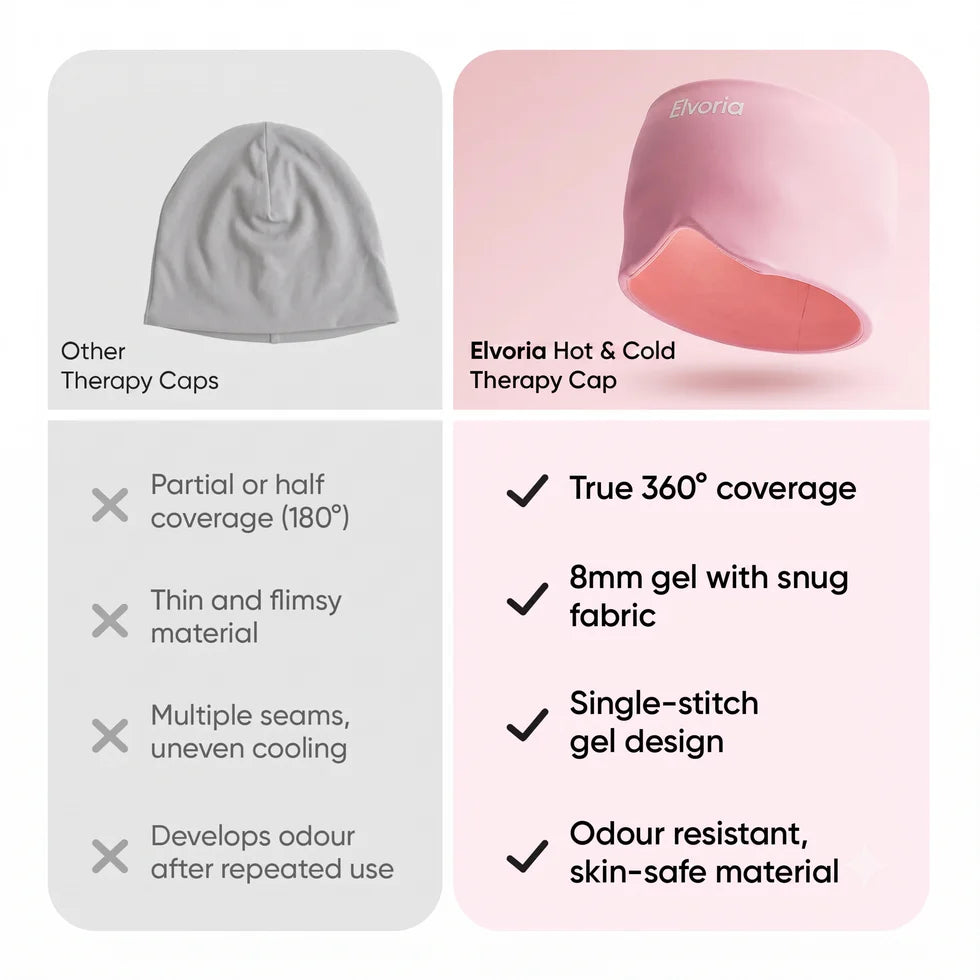 Gel Cooling Migraine Comfort Cap