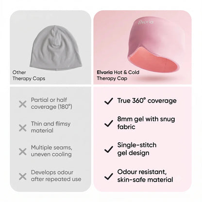 Gel Cooling Migraine Comfort Cap