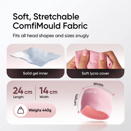 Gel Cooling Migraine Comfort Cap